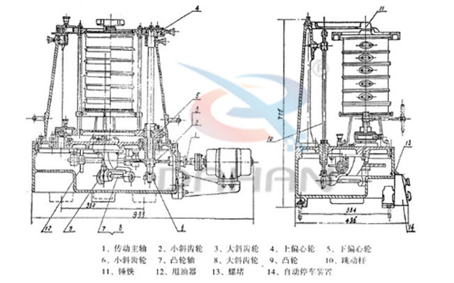 拍擊式標(biāo)準(zhǔn)振篩機(jī):傳動主軸,小斜輪,大斜輪,爽油漆,等
