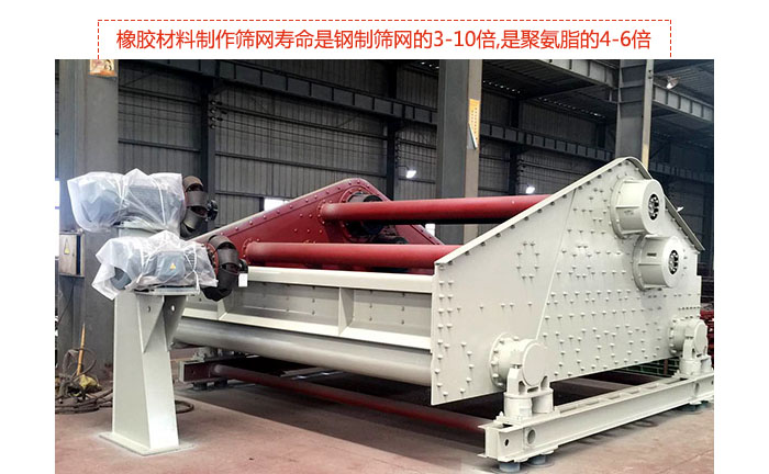 礦用振動篩-自定中心振動篩具有先進(jìn)水平,可提供座式和吊式兩種形式的振動,采用超耐磨橡膠材料制作篩網(wǎng),壽命是鋼制篩網(wǎng)的3-10倍,是聚氨脂的4-6倍。
