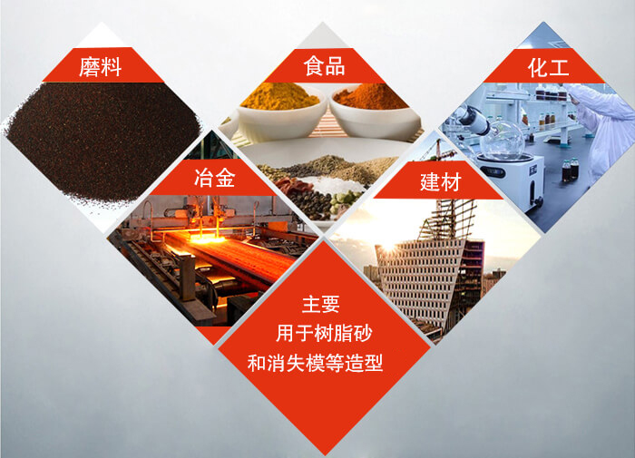 三維振動平臺可用于:磨料,食品,化工,冶金等行業