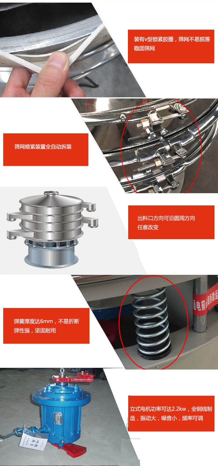 裝有V型鎖緊膠圈，使篩網不易脫落穩固篩網，篩網鎖緊裝置，全自動拆裝，出料口方向可沿圓周方向任意改變。彈簧厚度達6mm，不易折斷，彈性強，堅固耐用。專業的振動電機，全銅線制造，振動大，機械噪音小，頻率可調。產品對比:材質：大漢振動篩廠家采用304不銹鋼材質耐腐蝕性，耐熱性強。個別廠家采用其它金屬材質，耐腐蝕性，耐熱性差蒸發緩慢，烘干效率較低。大漢振動篩廠家采用金屬編織網，篩分精度高，效率高，篩網利用率高。