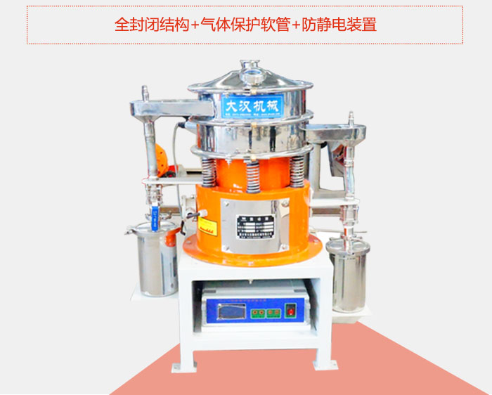 氣體保護超聲波振動篩采用全密封結構+氣體保護軟管+防靜電裝置