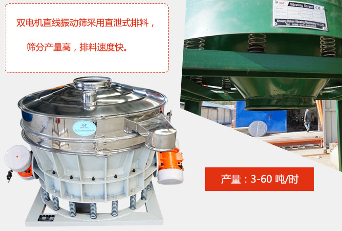 雙電機直線振動篩采用直泄式排料，篩分產量高，排料速度快。