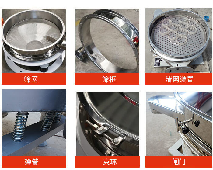 直排篩主要結(jié)構(gòu):篩網(wǎng),篩框,清網(wǎng)裝置,彈簧,束環(huán),閘門等。