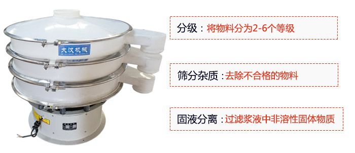 600型聚丙烯振動篩優勢：分級：將物料京分為2-6個等級。篩分雜質：去除不合格的物料。固液分離：過濾漿液中非溶性固體物質。