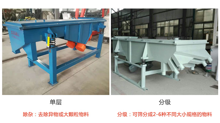 直線振動篩單層除雜，多層分級。
