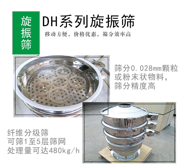 纖維分級振動(dòng)篩