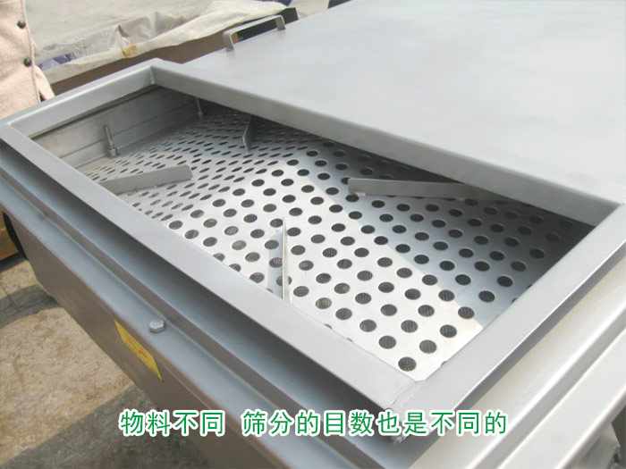 振動篩網(wǎng)目