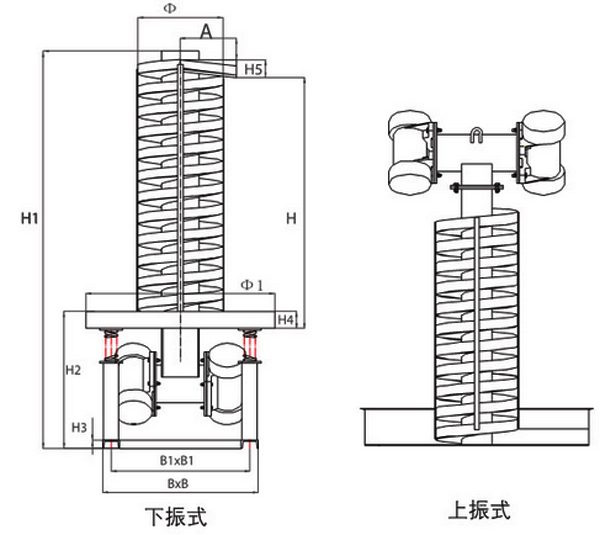 DZC垂直振動提升機安裝尺寸:H1:總高度H:為振動提高度