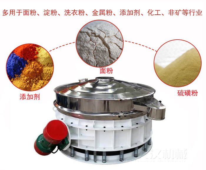 直排篩適用于面粉，涂料，硫磺粉等物料展示圖