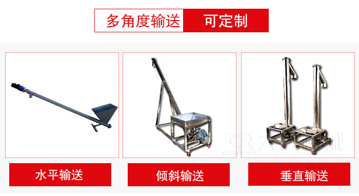 螺旋輸送機輸送形式可分為：水平，傾斜，垂直等三種