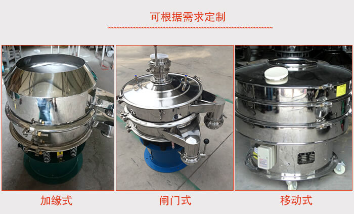 加緣式，閘門式，移動式。