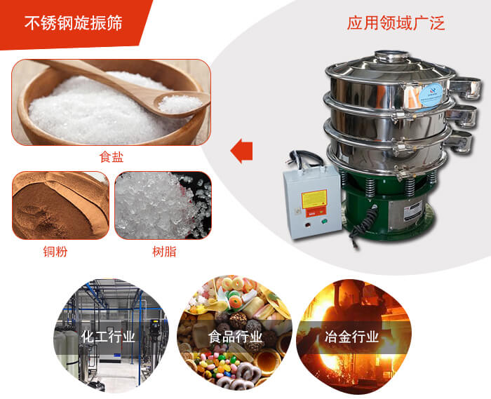 不銹鋼旋振篩應用的行業:高濃度漿液過濾篩分，奶粉，豆奶粉專用振動篩機