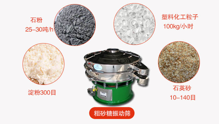 粗砂糖振動篩更多適用范圍:食品行業(yè),化工行業(yè),制藥行業(yè),行業(yè),冶金行業(yè)等。